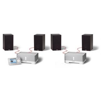 Sonos Wireless Music